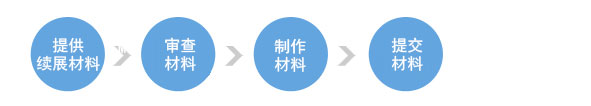 圖片關(guān)鍵詞 圖片關(guān)鍵詞