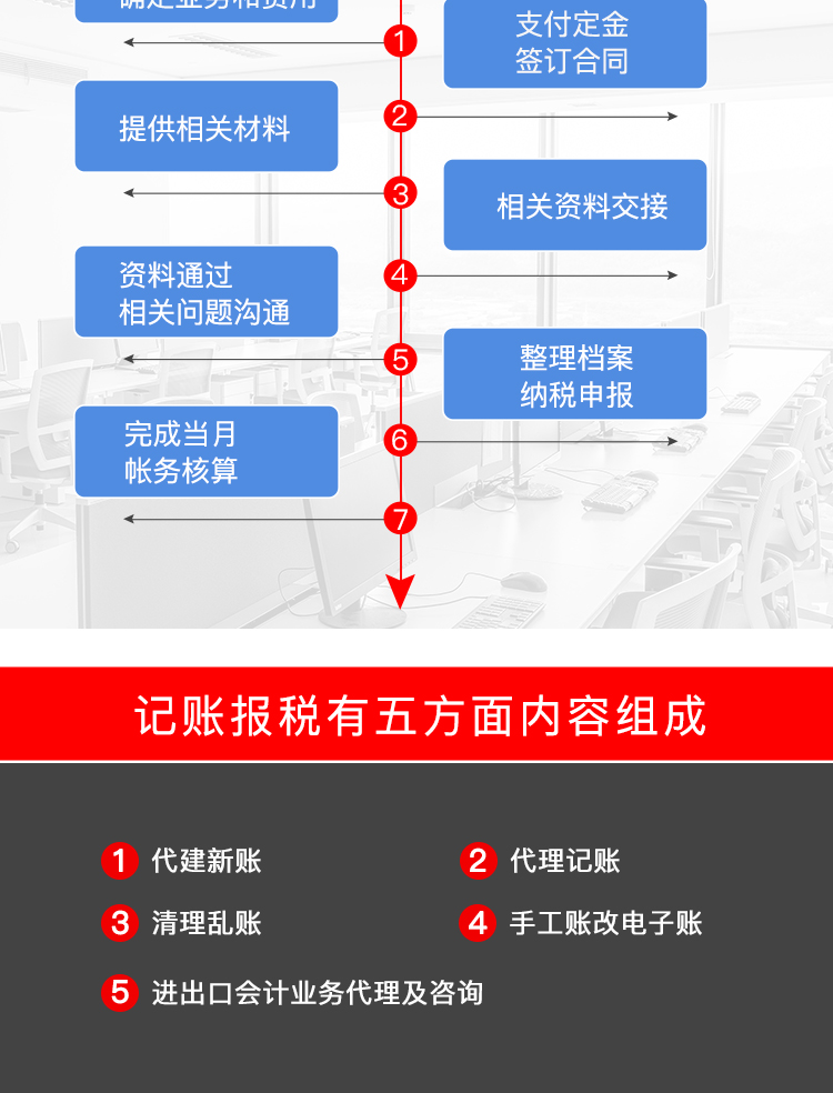 圖片關鍵詞